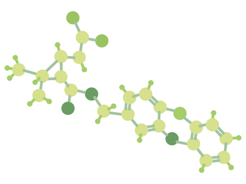 Zoecon Active Ingredients Permethrin